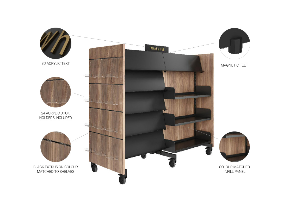 Designer Series Book Display Stand